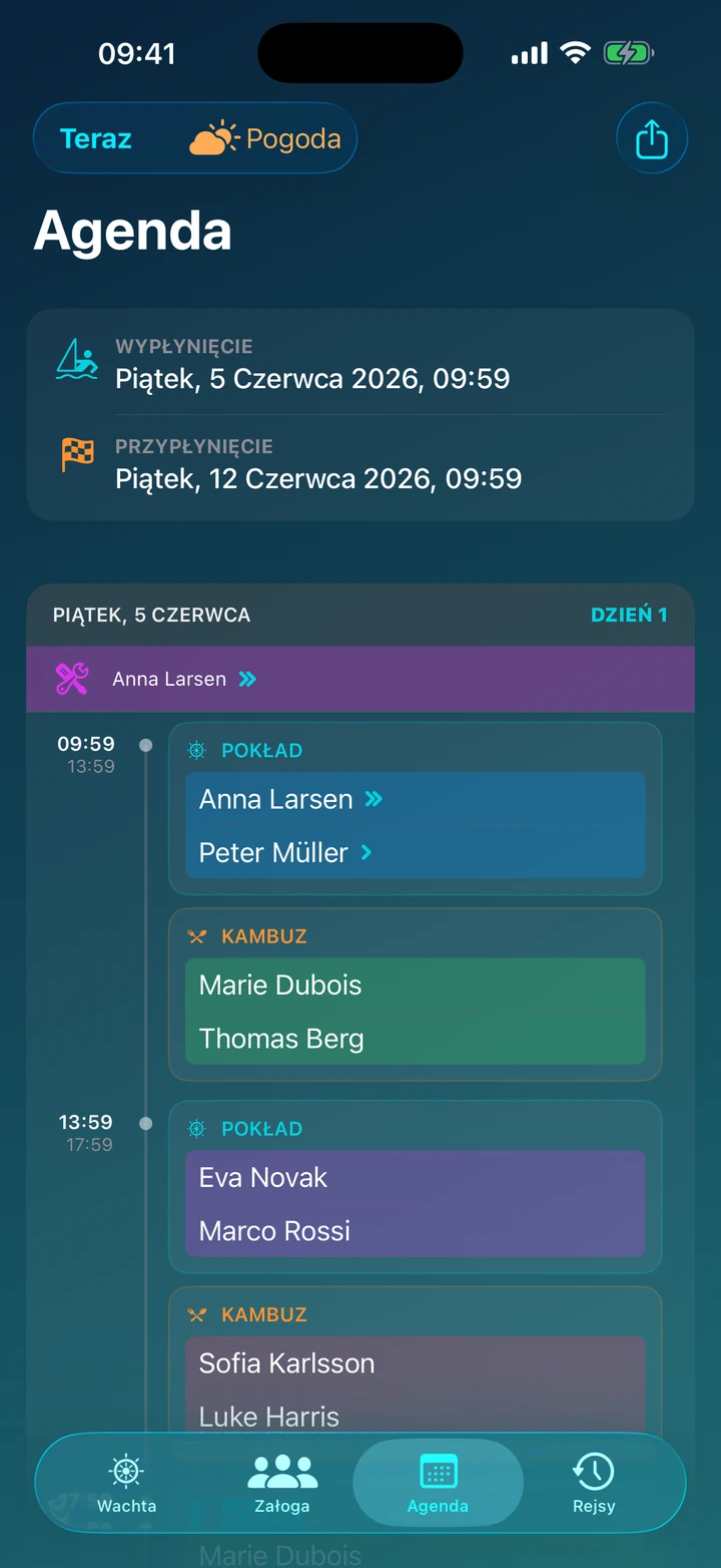 Harmonogram całego rejsu