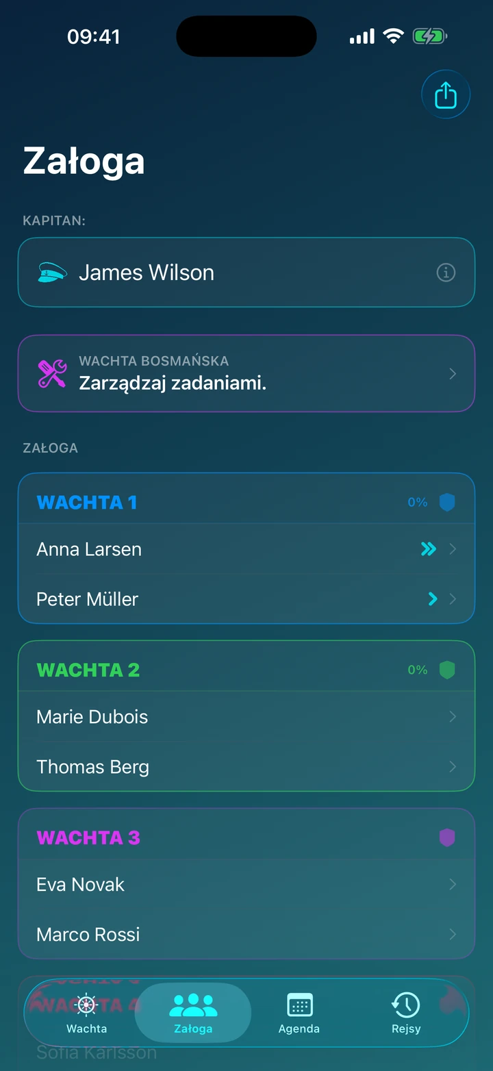 Listy załogi i zadań bosmańskich
