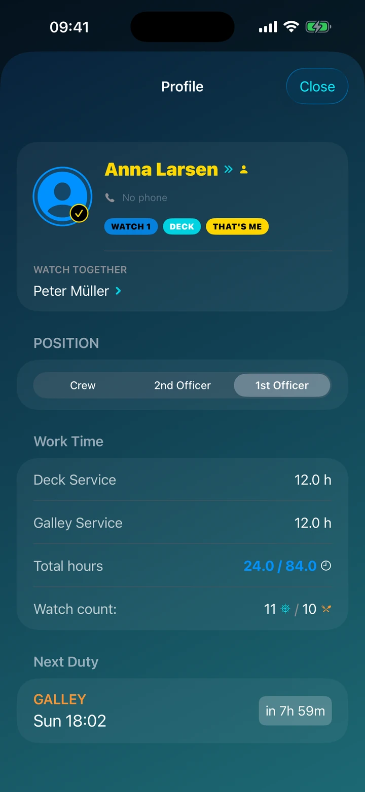 It's Me feature — crew member profile card