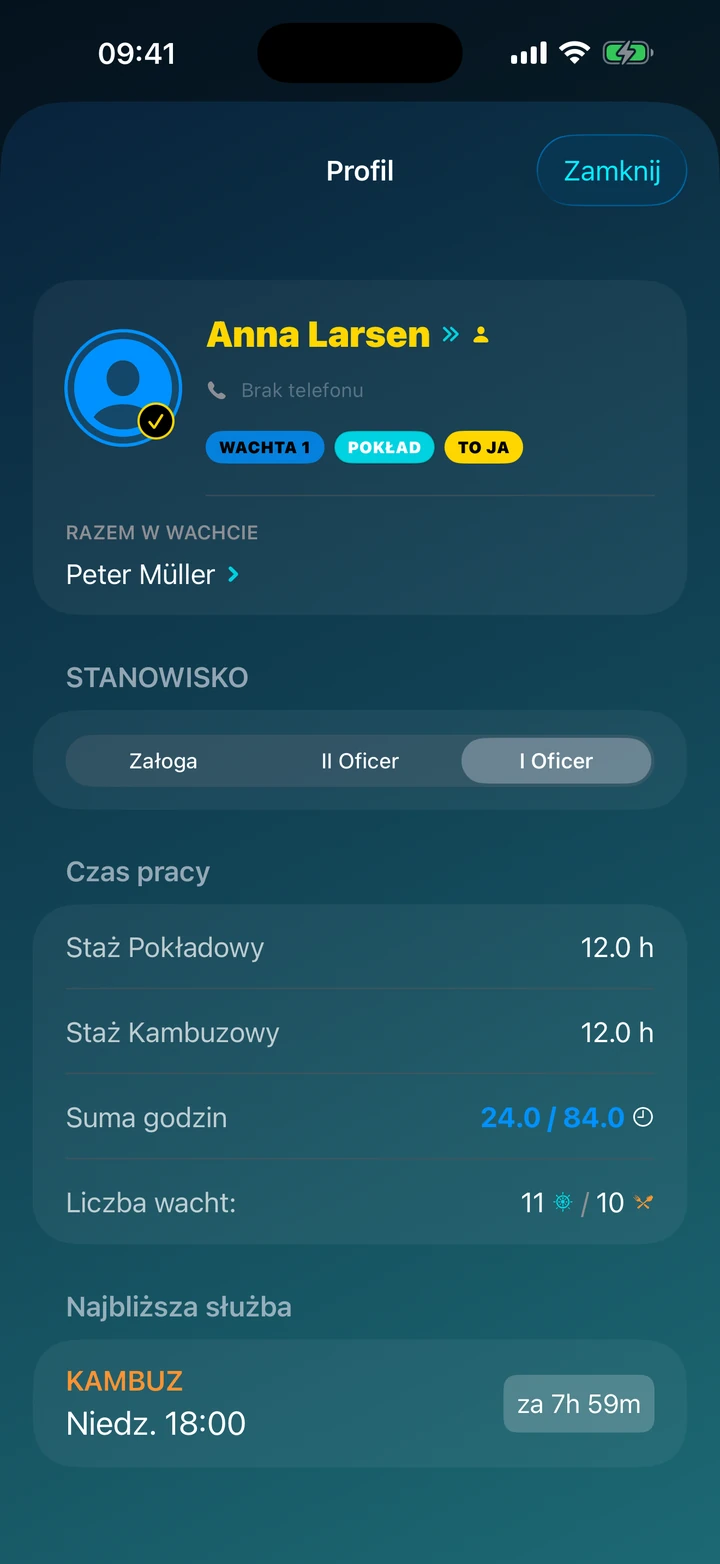 Funkcja To Ja — karta profilu załoganta