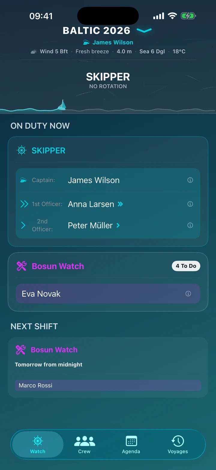 Skipper System — clock screen