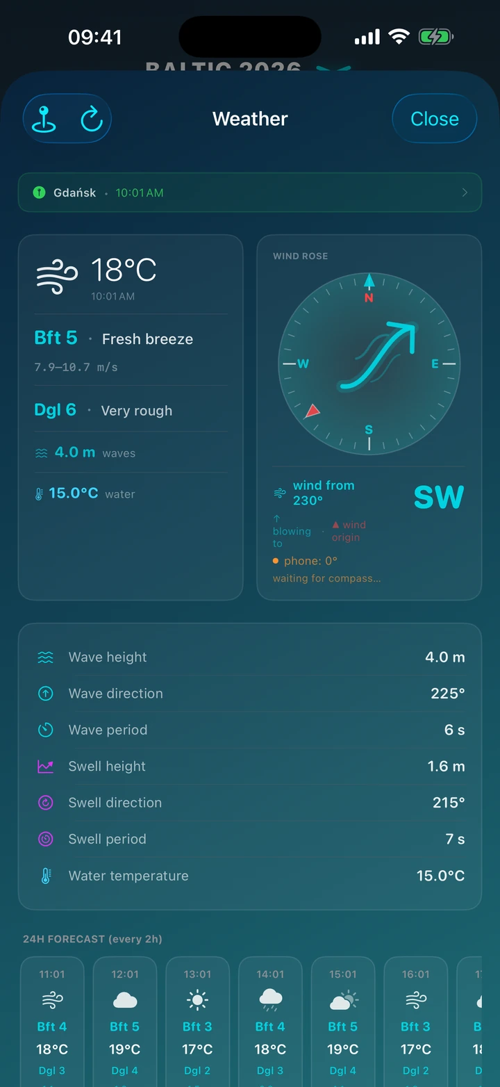 Weather screen in the Wachty app — Wind Rose, wind, waves