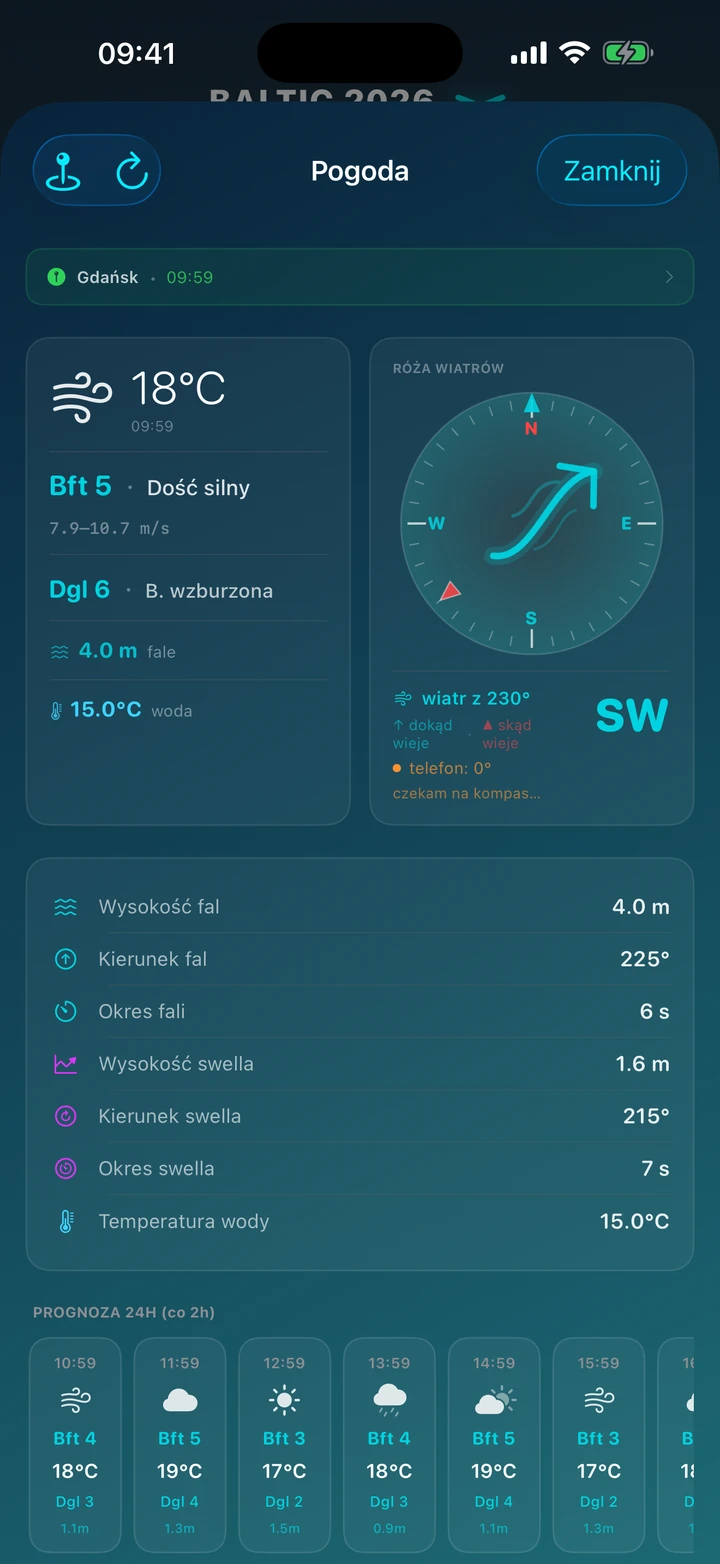 Ekran pogody w aplikacji Wachty — Róża Wiatru, wiatr, fale