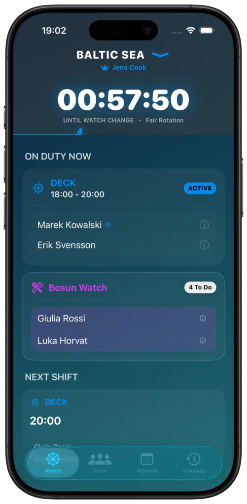 Watch clock — main screen